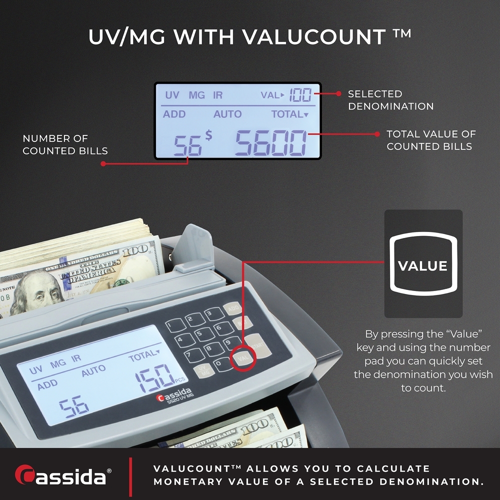 Proffessional Currency Counter - Picture 4 of 8